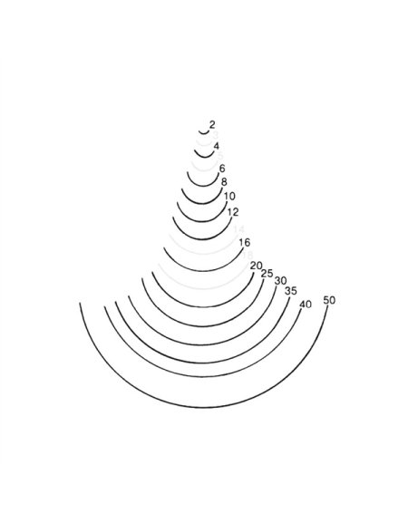 Profilo 9 - Sgorbia dritta semi-cava per intaglio del legno di STUBAI