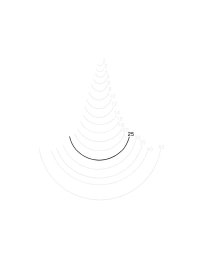 Profil 9 - Gouge demi-creuse courbée