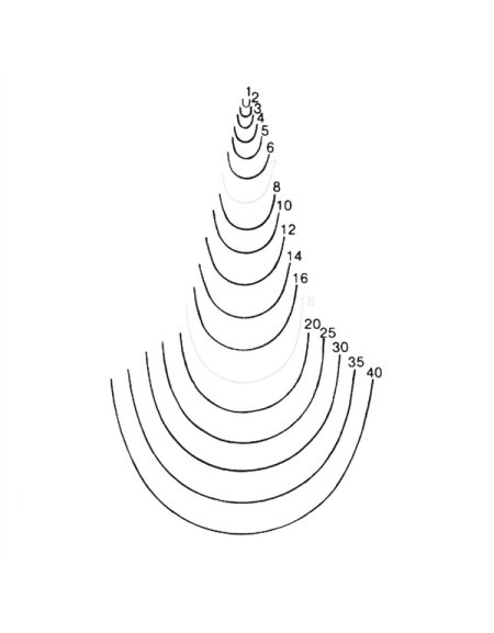 Profilo 11 - Sgorbia cava dritta per intaglio del legno di STUBAI