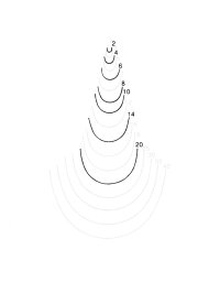 Profilo 11 - Sgorbia cava curva per intaglio del legno di STUBAI