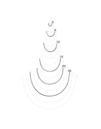 Profilo 11 - Sgorbia cava angolata per intaglio del legno di STUBAI