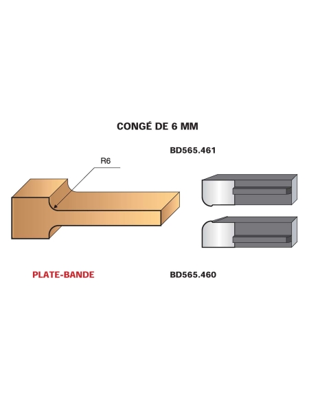Congé de 6mm dessous