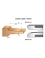 Set of 2 "panel raising" profiled knives - Ref. ELBD565466 - Position DESSOUS