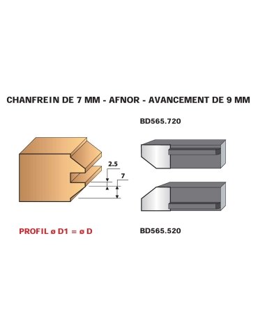 Set di 2 coltelli profilati "profili" in Ferri per PO Le Ravageur di Le Ravageur