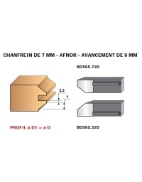 Jeu de 2 couteaux profilés profils