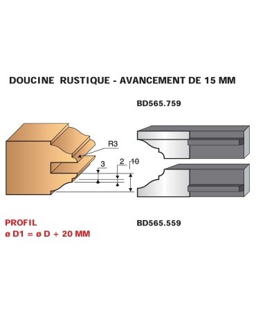 Set di 2 coltelli profilati "profili" in Ferri per PO Le Ravageur di Le Ravageur