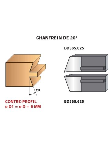 Set di 2 coltelli profilati "profili" in Ferri per PO Le Ravageur di Le Ravageur