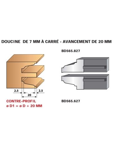 Set di 2 coltelli profilati "profili" in Ferri per PO Le Ravageur di Le Ravageur