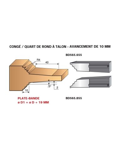 Jeu de 2 couteaux profilés profils