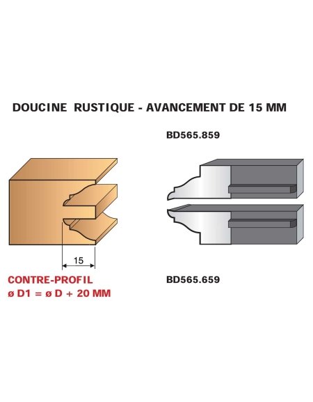 Jeu de 2 couteaux profilés profils