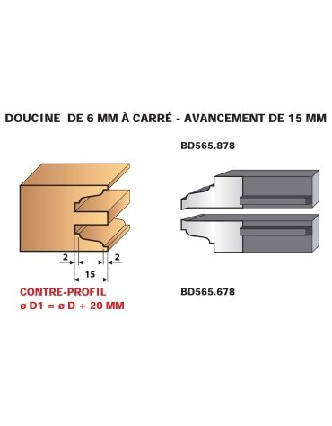 Set di 2 coltelli profilati "profili" in Ferri per PO Le Ravageur di Le Ravageur