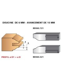 Jeu de 2 couteaux profilés profils