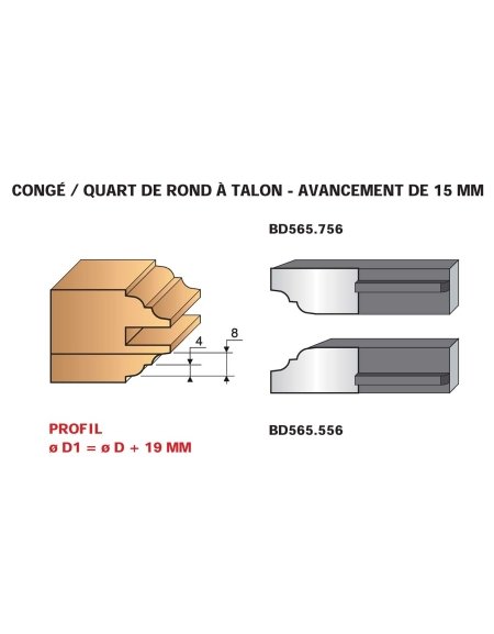 Jeu de 2 couteaux profilés profils