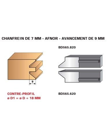Set di 2 coltelli profilati "profili" in Ferri per PO Le Ravageur di Le Ravageur