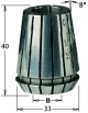 Цанги ER32