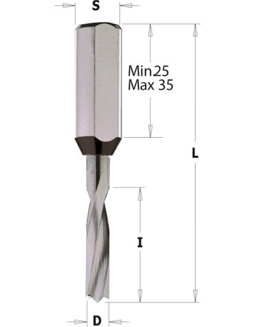 Punte multimandrino - 310X in Punte multimandrino cieche di CMT