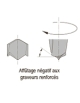 Mèches pour perceuses multi-broches - 311X