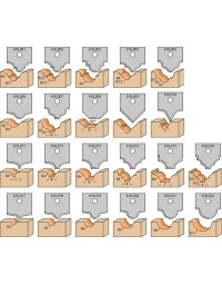 Coltelli per frese decorative in metallo duro con punte da trapano di CMT