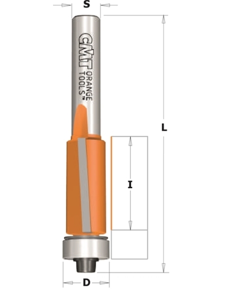 Flush trim router bits