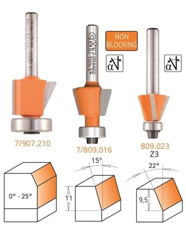 Fraises à chanfreiner et affleurer