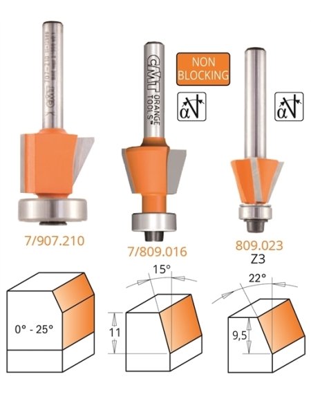 Fraises à chanfreiner et affleurer