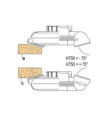 Porte-outils orientable à plaquettes carbure jetables réglage molette mécanique