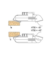 Porte-outils orientable à plaquettes carbure jetables réglage molette mécanique