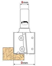 Porte-outils feuillure