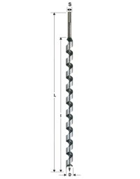 Mèches hélicoïdales pointe vrille Mèches hélicoïdales pointe vrille