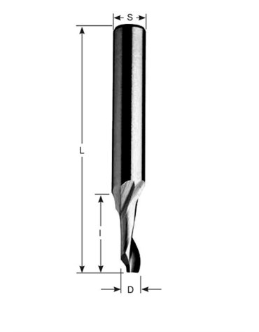 Frese in metallo duro per alluminio e PVC in materiali compositi, punte in PVC e alluminio di FOREZTOOL