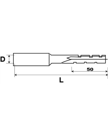Mèches à mortaiser droites SP (avec brise-copeaux) standard