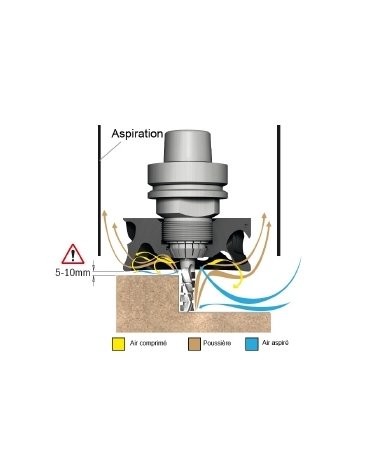 Kinetic Dust Extractor