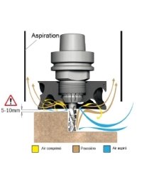 Estrattore di polvere cinetico nei dadi del mandrino di CMT