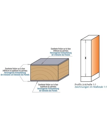 Fraises hélicoïdale avec double roulement