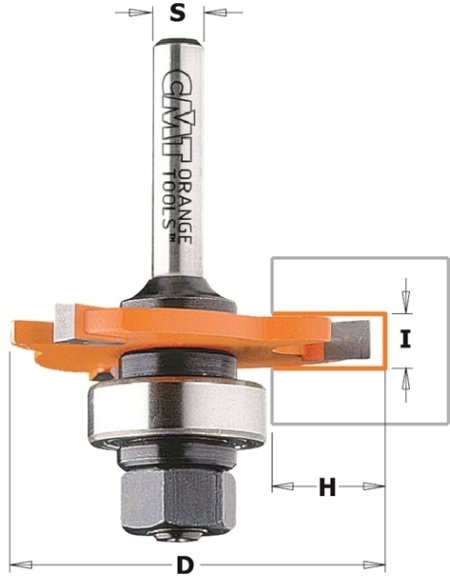 Frese a disco per scanalature laterali e alberini in Groove Bits di CMT