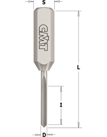 Punta multimandrino in Punte multimandrino cieche di CMT