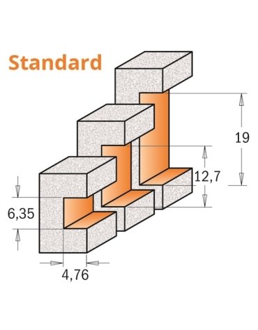 Fraises pour rainurer sur matériaux composites
