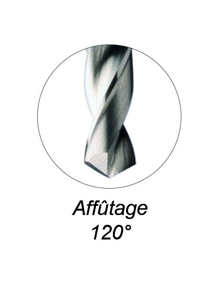Punte per fori passanti da 120° - Punte per fori passanti da 363 pollici di CMT