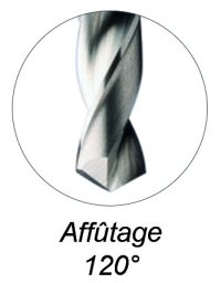 Punte per fori passanti da 120° - Punte per fori passanti da 363 pollici di CMT