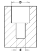 Drill bits with countersink for screw joints