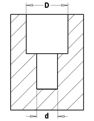 Jeux de mèches hélicoïdales et fraisoir 90°