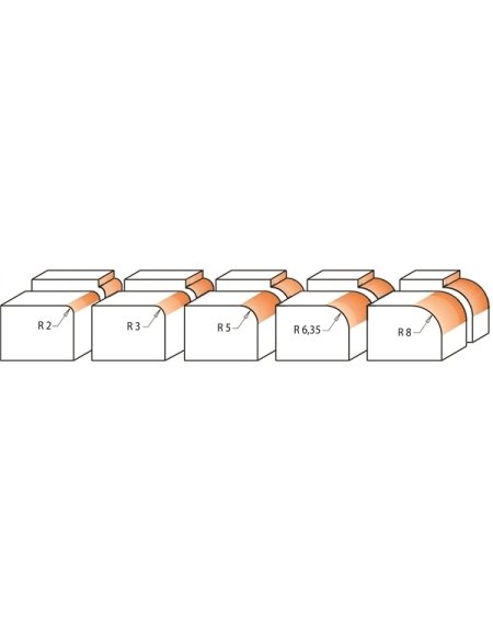 Frese a quarto di tondo con inserti reversibili in punte per filetti/quarto di tondo di CMT