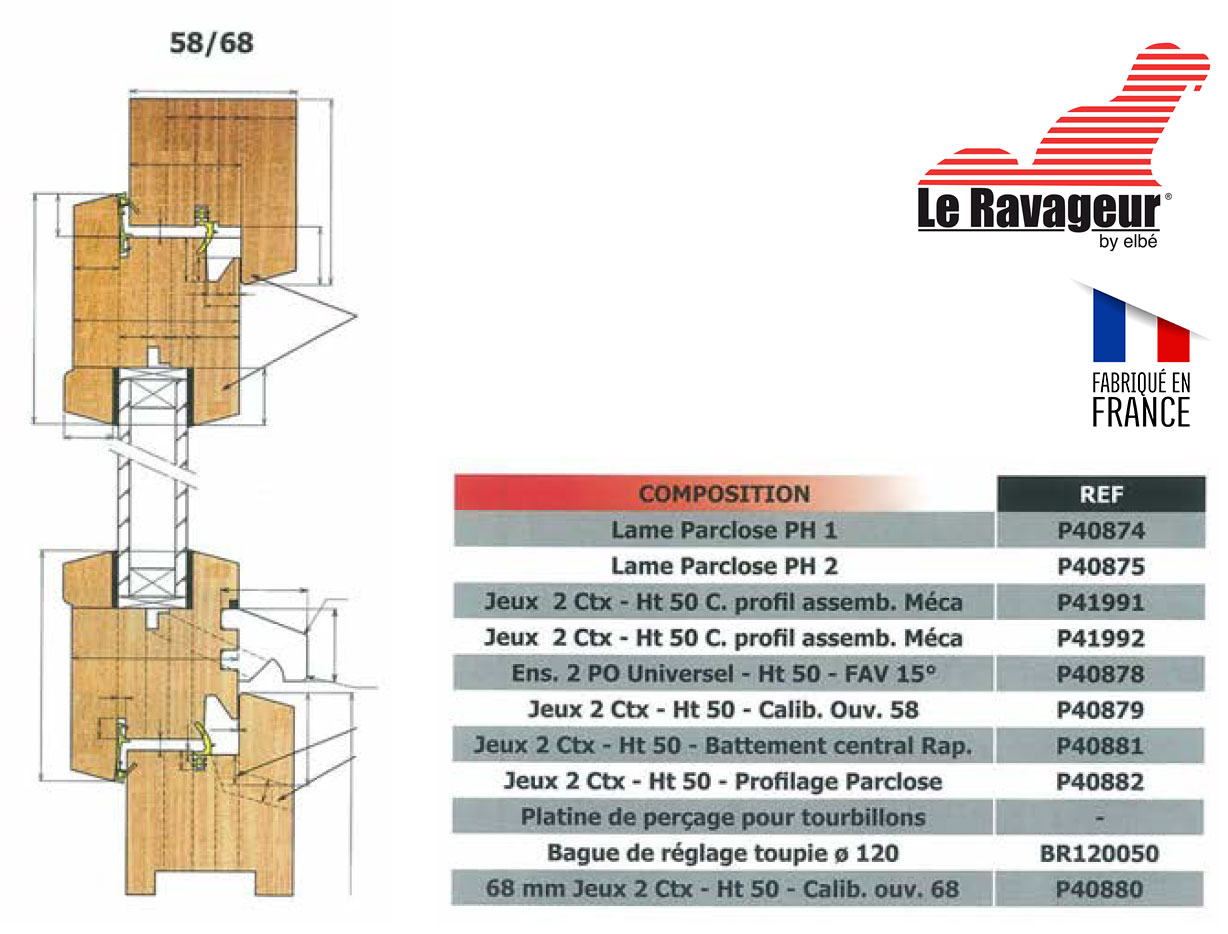Composition du coffret Le Ravageur Fenêtre 58/68mm