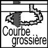 coarse-curve.jpg
